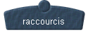  raccourcis 