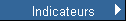 Indicateurs