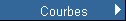 Courbes