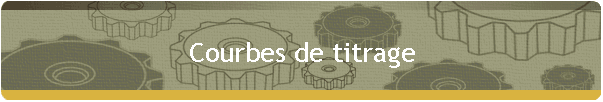 Courbes de titrage