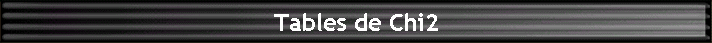 Tables de Chi2