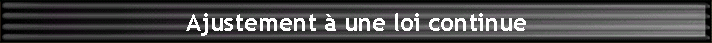 Ajustement  une loi continue