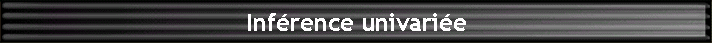 Infrence univarie