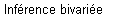 Infrence bivarie