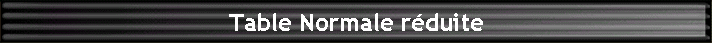 Table Normale rduite