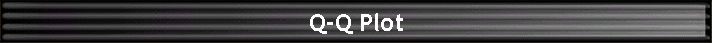 Q-Q Plot