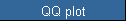 QQ plot