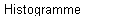 Histogramme