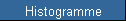 Histogramme