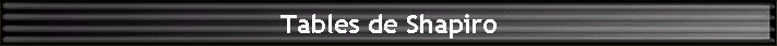 Tables de Shapiro