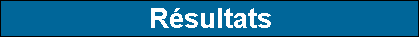 Rsultats